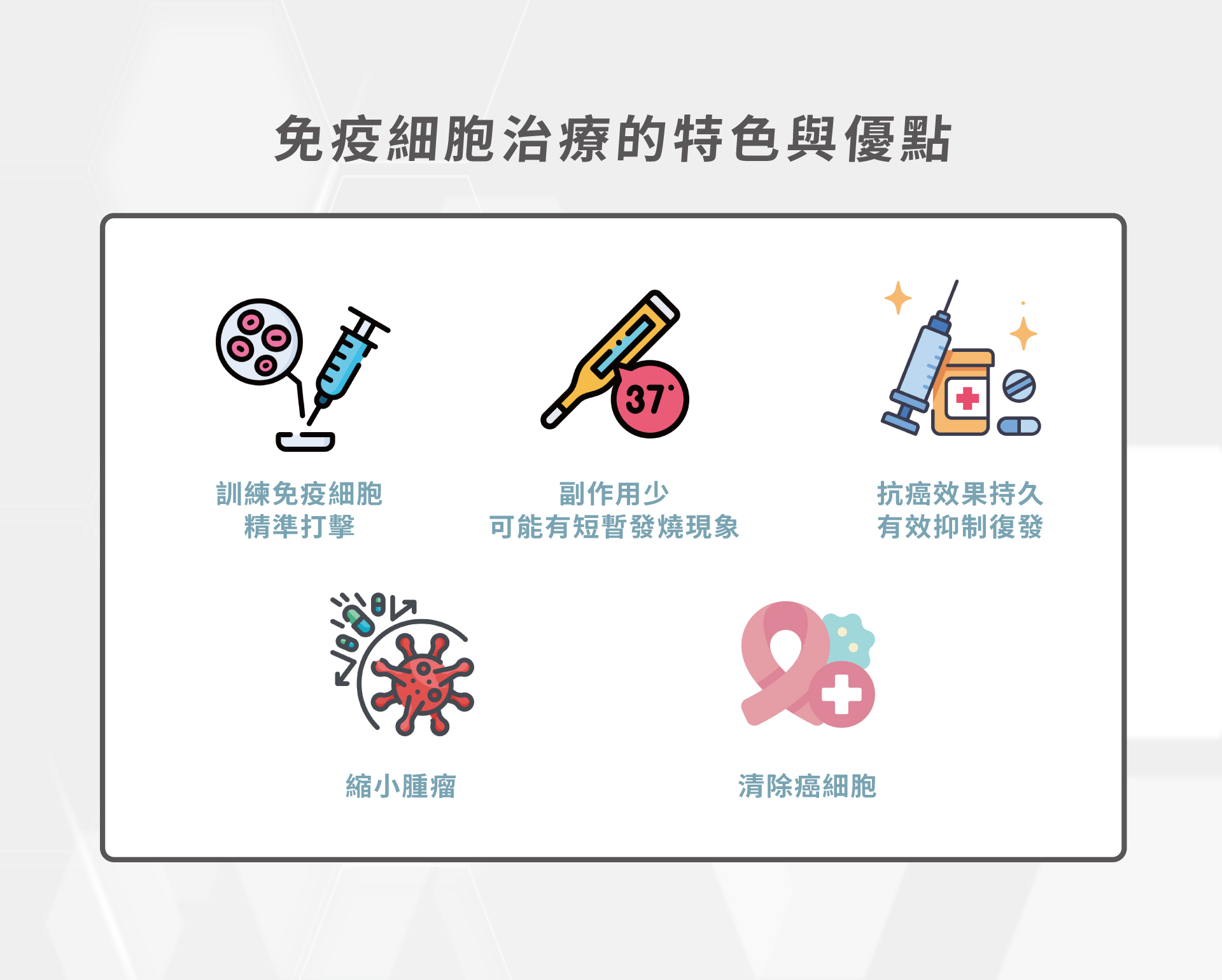 第五篇